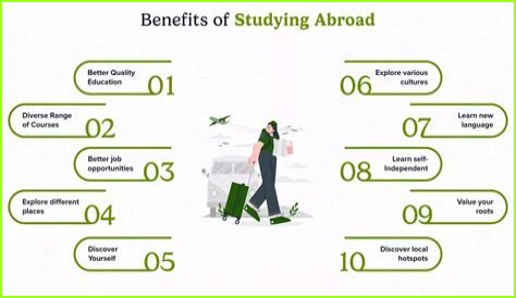6 Unsung Benefits of Studying Abroad