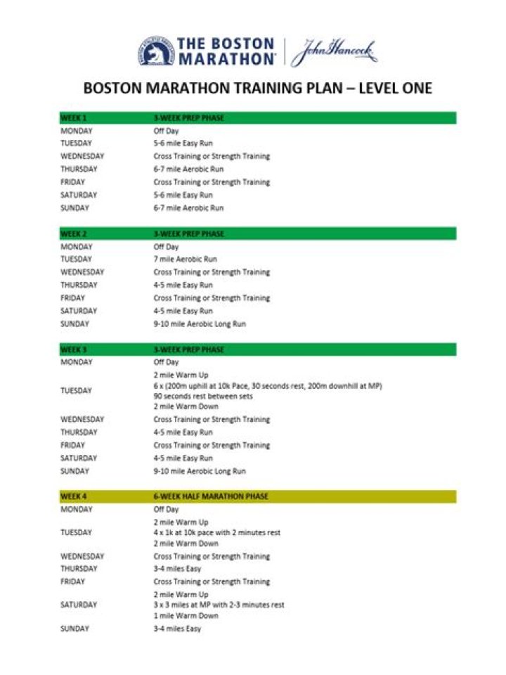 Boston Marathon Training Plan - Level One