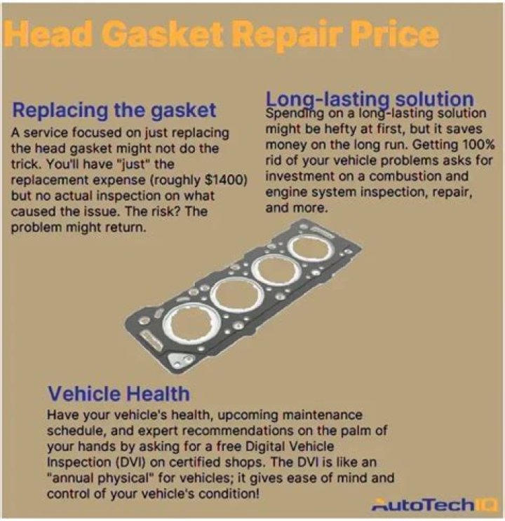 Head Gasket Repair: Symptoms, Options & Costs